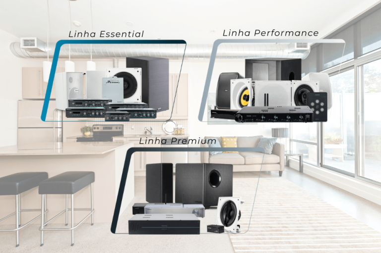 Equipamento de som
